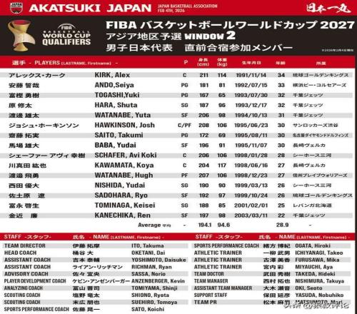 王者连冠,五场胜局近,在咫尺,Aiyouxi,Sports,爱游戏体育,爱游戏体育入口,爱游戏体育官网,爱游戏体育APP下载