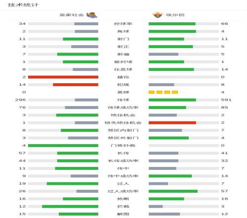 曼联缺阵,费迪南德感,叹球队降至,Aiyouxi,Sports,爱游戏体育,爱游戏体育入口,爱游戏体育官网,爱游戏体育APP下载