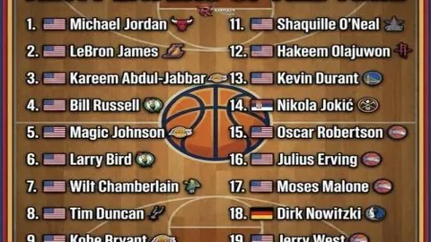 【独家揭秘】NBA焦点对决：凯尔特人VS马刺，三场精选赛事，让分预测大揭秘！