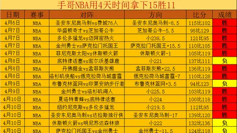 德约科娃巅峰对决19岁新锐，迈阿密男单决赛激情预热